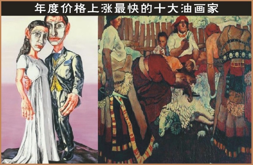 年度价格上涨最快的十大油画家